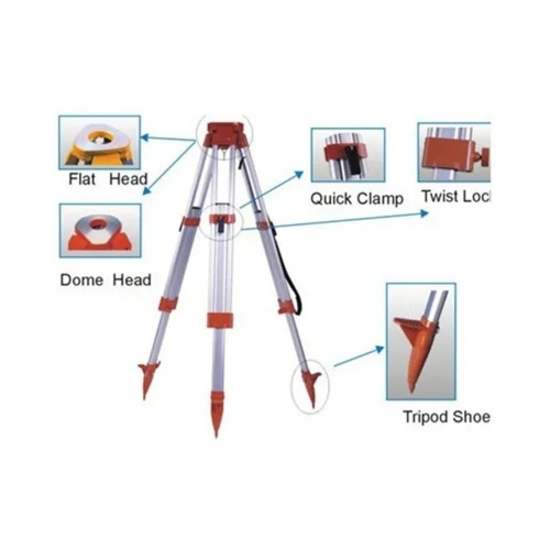 tripod TRIPOD