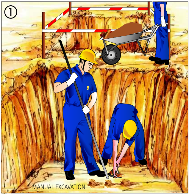 EXCAVATION Earthworks
